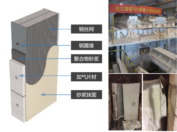 6-918֯飬ģµPECͻܣ֤ṹ.png